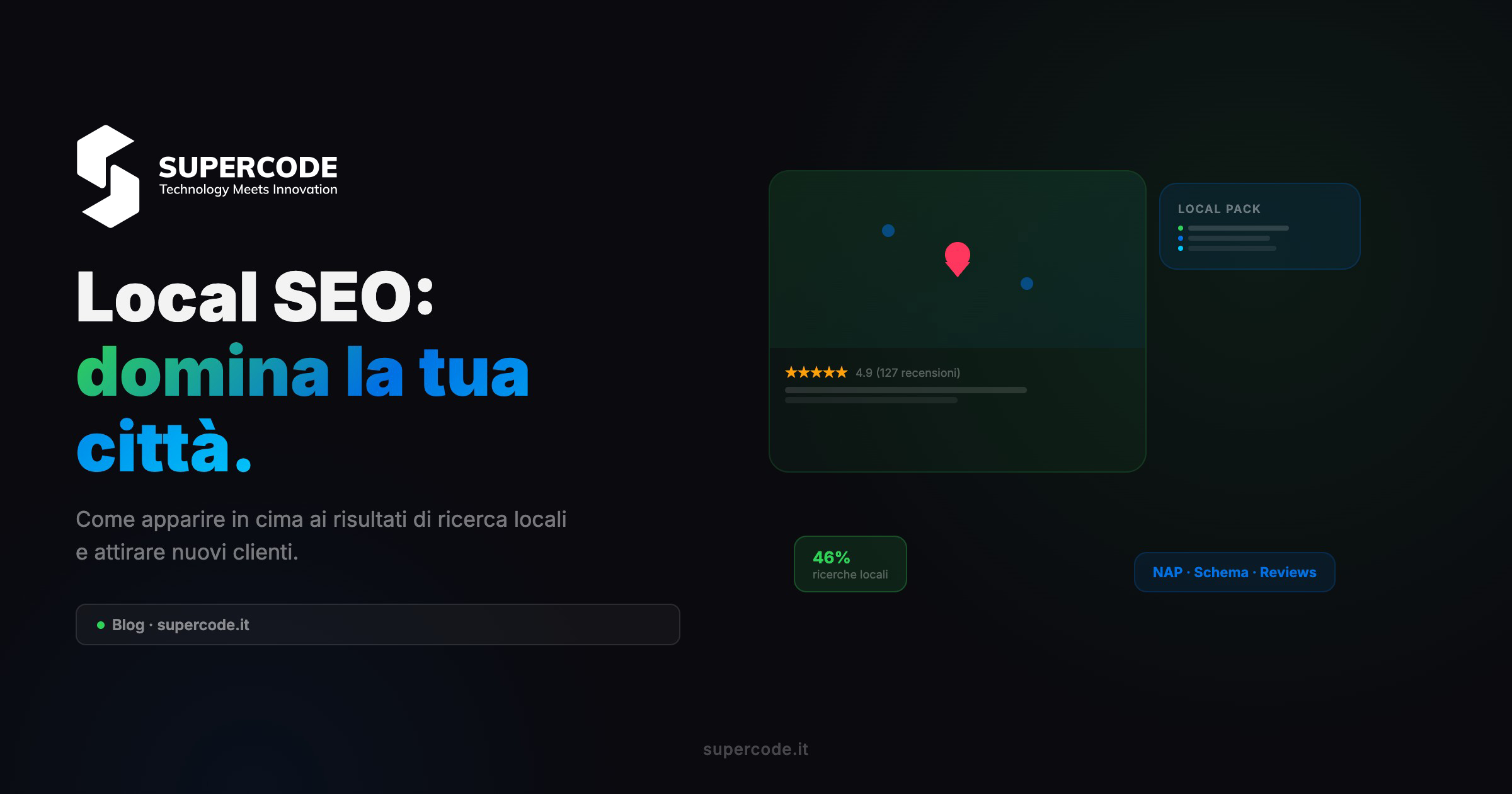 Local SEO ricerche nella tua città